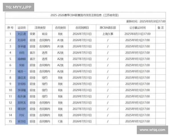 江苏签下新科探花庞峥麟为期两年A类新秀合同正式启动 江苏签下新科探花庞峥麟为期两年A类新秀合同正式启动